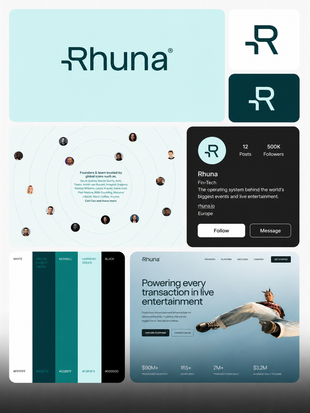 Rhuna case study visual